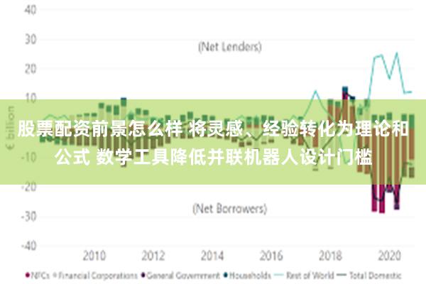 股票配资前景怎么样 将灵感、经验转化为理论和公式 数学工具降低并联机器人设计门槛