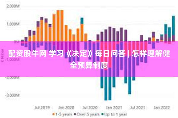 配资股牛网 学习《决定》每日问答 | 怎样理解健全预算制度