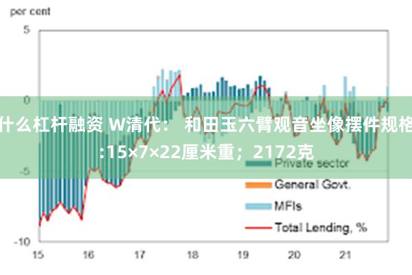 什么杠杆融资 W清代： 和田玉六臂观音坐像摆件规格:15×7×22厘米重；2172克