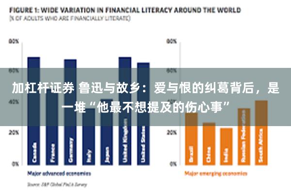 加杠杆证券 鲁迅与故乡：爱与恨的纠葛背后，是一堆“他最不想提及的伤心事”