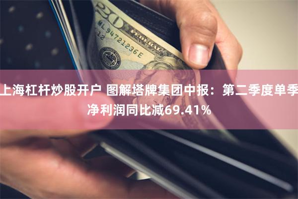 上海杠杆炒股开户 图解塔牌集团中报：第二季度单季净利润同比减69.41%