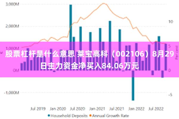 股票杠杆是什么意思 莱宝高科（002106）8月29日主力资金净买入84.06万元