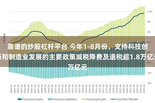 靠谱的炒股杠杆平台 今年1-8月份，支持科技创新和制造业发展的主要政策减税降费及退税超1.8万亿元