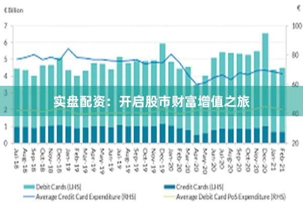 实盘配资：开启股市财富增值之旅