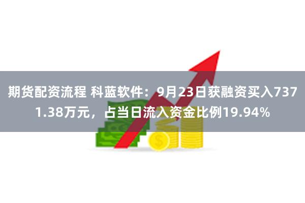 期货配资流程 科蓝软件：9月23日获融资买入7371.38万元，占当日流入资金比例19.94%