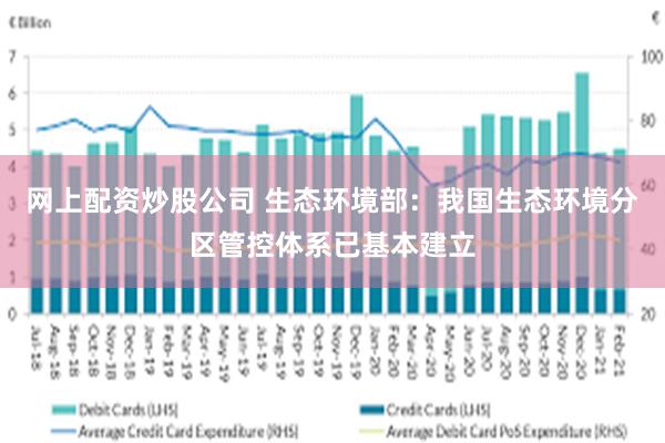 网上配资炒股公司 生态环境部：我国生态环境分区管控体系已基本建立