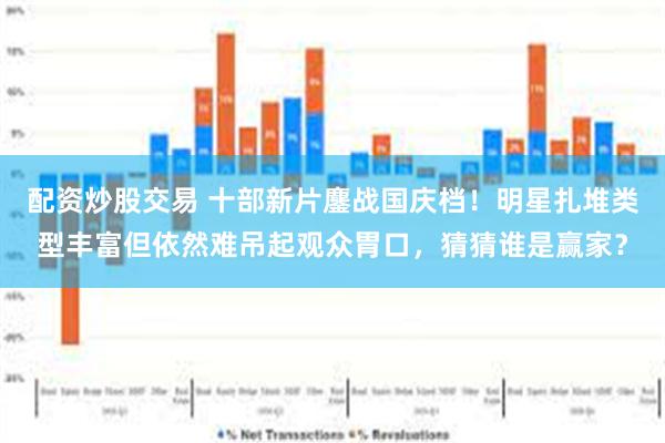 配资炒股交易 十部新片鏖战国庆档！明星扎堆类型丰富但依然难吊起观众胃口，猜猜谁是赢家？