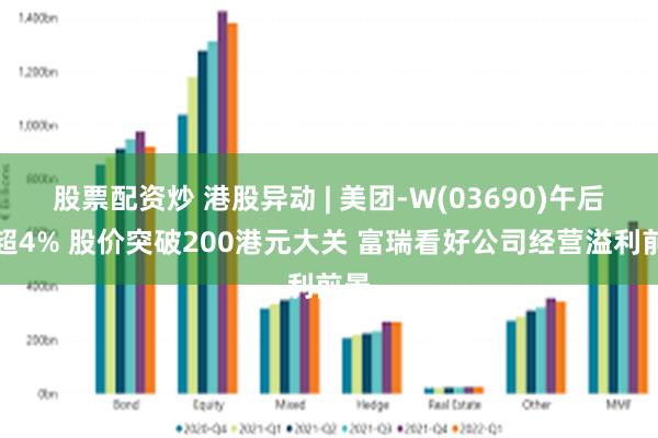 股票配资炒 港股异动 | 美团-W(03690)午后涨超4% 股价突破200港元大关 富瑞看好公司经营溢利前景