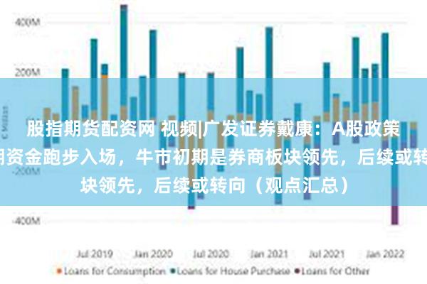 股指期货配资网 视频|广发证券戴康：A股政策支持力度超预期资金跑步入场，牛市初期是券商板块领先，后续或转向（观点汇总）