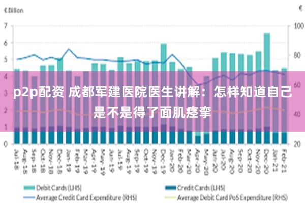 p2p配资 成都军建医院医生讲解：怎样知道自己是不是得了面肌痉挛