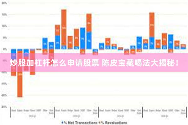 炒股加杠杆怎么申请股票 陈皮宝藏喝法大揭秘！