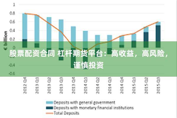 股票配资合同 杠杆期货平台：高收益，高风险，谨慎投资