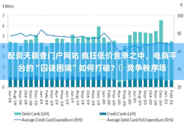 配资天眼查门户网站 疯狂低价竞争之中，电商平台的“囚徒困境”如何打破？⼁竞争秩序场