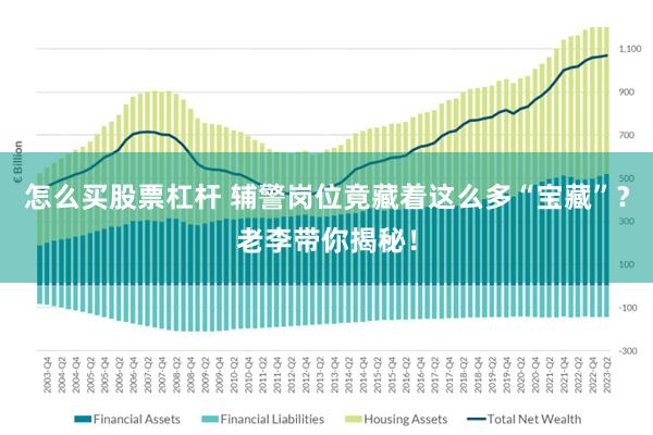 怎么买股票杠杆 辅警岗位竟藏着这么多“宝藏”？老李带你揭秘！