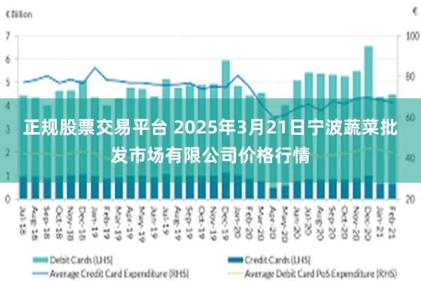 正规股票交易平台 2025年3月21日宁波蔬菜批发市场有限公司价格行情