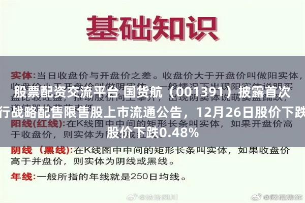 股票配资交流平台 国货航（001391）披露首次公开发行战略配售限售股上市流通公告，12月26日股价下跌0.48%
