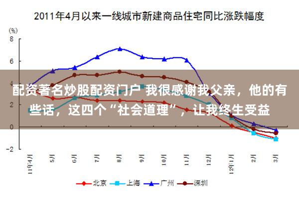 配资著名炒股配资门户 我很感谢我父亲，他的有些话，这四个“社会道理”，让我终生受益