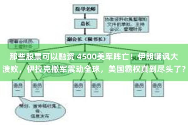 那些股票可以融资 4500美军阵亡！伊朗嘲讽大溃败，伊拉克撤军震动全球，美国霸权真到尽头了？