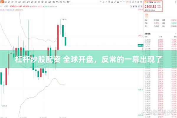 杠杆炒股配资 全球开盘，反常的一幕出现了